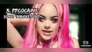 YOUNG STARTER RAPPERS BUT BECAME FAMOUS FAST(LIL BLURRY, YNW BSLIME, PPCOCAINE, AND TOKYO'S REVENGE)