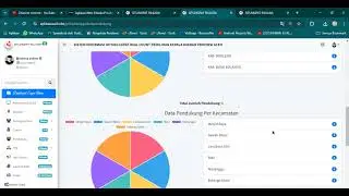 Source Code Aplikasi Aplikasi Pilkada Mengganti Wilayah, Update Nama Aplikasi,  Mengubah Background