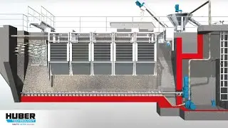 HUBER Function of HUBER Grit Trap GritWolf® - Animation