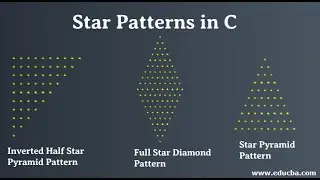 #shorts || Half Diamond Star Pattern in C || C Program to Print Star Pattern #1|| Versatile Akash