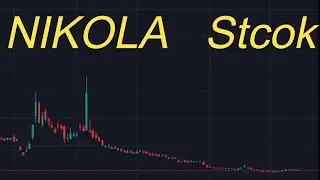 NIKOLA  Stock Price Prediction and Analysis 17 June - NKLA Stock