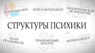 СТРУКТУРЫ ПСИХИКИ. Часть 1