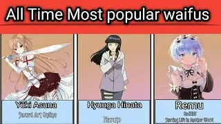Most popular Waifus of All Time | top 25 Waifus |