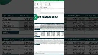 Aprendan a hacer bien la autosuma mis fokin máquinas del chambeo