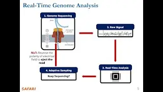 P&S Mobile and Accelerating Genomics - Lecture 13: RawHash and TargetCall (Spring 2023)
