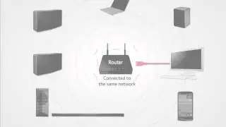 Music Flow Trouble 1 Simple Solution