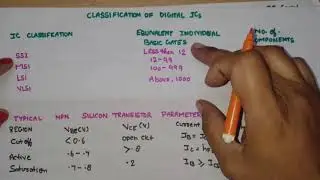 U5 L1 | Digital  logic families | classification of logic family | Types of logic family