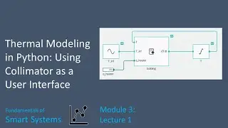 Thermal Modeling in Python: Using Collimator as a User Interface