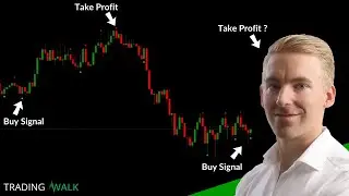 How To Find Accurate XAUUSD Gold Trend Reversal Entry Points