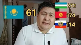 Почему в Казахстане доступное жилье