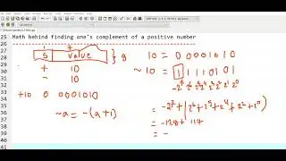 Bitwise Operators || Part 6 ||  Math behind 1's complement of a positive no
