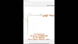 Battery Hysteresis SOC - Extended Kalman filter Battery SOC with Hysteresis