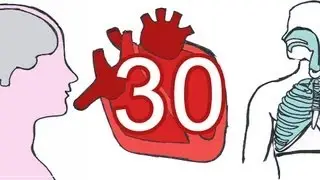 What your body does in 30 seconds