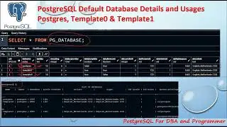 PostgreSQL DBA Day3 - Default Database Details and Usages Postgres, Template0 & Template1 Hindi