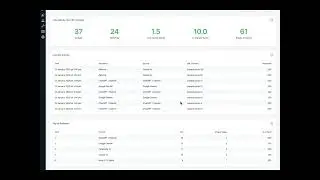 WordPress AI Analytics Plugin: Track AI Traffic (ChatGPT, Perplexity) + Real Visitors