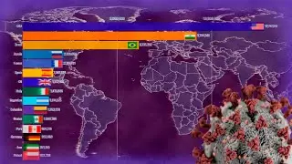 15 countries by coronavirus (Sep-Dec)