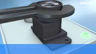 Active Alignment Process