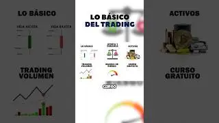 Esto es todo lo básico que necesitas saber del trading #trading #tutorial #shorts