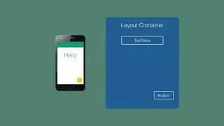 How To Create an App - Android Development