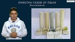 Курс БЖД  Оздоровление воздушной среды  Часть 2