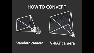 Tutorial 07 | Convert any Camera to Vray Physical Camera