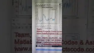 Apnea Detection using Electrocardiography (ECG) - Sleep Apnea - ECG - Bioengineering - MATLAB