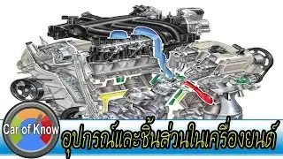 ส่วนประกอบของเครื่องยนต์ | Car of Know