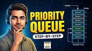 Priority Queue using Array in C | Step-by-Step + Code + Example| Pritesh D. Patel