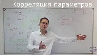 EDA: exploratory data analysis