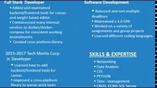 Full Stack Developer Resume Template