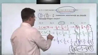 Sıralama   Basit Eşitsizlikler 6 6