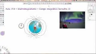 Aula 17.3 - Eletromagnetismo - Campo magnético terrestre II