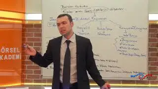 Vatandaşlık - Zaman Aşımı Nedir ?