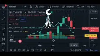 solana vs  monero xmr?