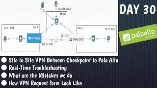 #PaloAltoTraining