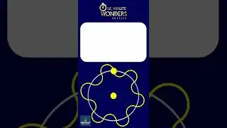 CBSE 12 Physics | Bohr Atom Model | Physics 1 Minute Wonders - E3 | Angular momentum of electrons