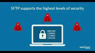SFTP Server Overview - Coviant Software