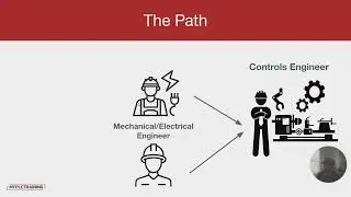 Career Paths in PLC Programming 🚀
