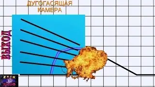 Почему искрят контакты