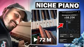 Comment Trouver la Meilleure Idée de Business en Ligne !? Ma méthode. (à 2 doigts de faire celle-ci)