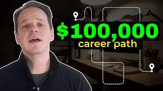 $100,000/YR Digital Marketing Career Path EXPLAINED