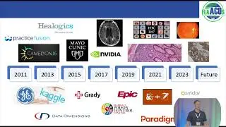 The Evolution of Artificial Intelligence, Full Presentation