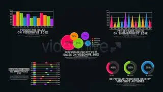 Infographics Chart Pack | free after effects templates