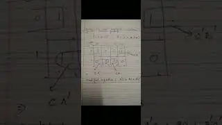 K map Solved examples