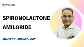 Potassium Sparing Diuretics/Spironolactone/Amiloride