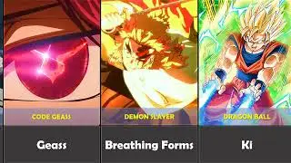 Best Power System in Anime
