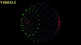 Colored Sphere using HTML and CSS || Video-2/3