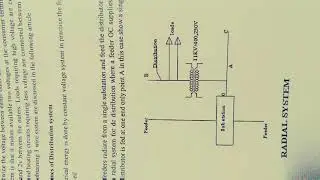 CONNECTION SCHEME OF DISTRIBUTION SYSTEM