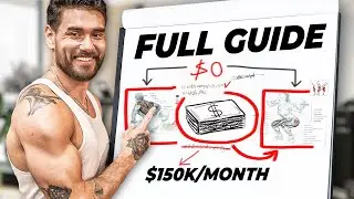 Roadmap Of Growing An Online Fitness Coaching Business To $100,000/Month [FREE COURSE]