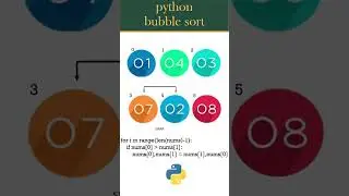 Bubble Sort | Simple Python Tutorials | 